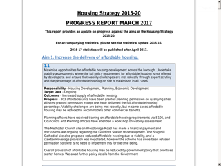 Screenshot for https://www.guildford.gov.uk/media/23613/Housing-Strategy-Progress-Report-2017/pdf/Housing_Strategy_PROGRESS_REPORT_MARCH_2017v3_(002).pdf?m=636256094036400000
