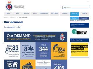 Screenshot for https://www.lancashire.police.uk/about-us/our-demand/