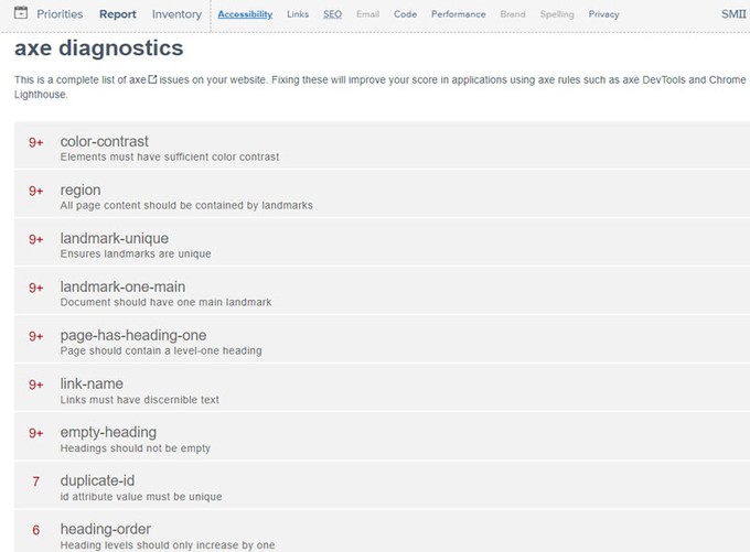 Screenshot of Sitemorse reports, showing axe diagnostics
