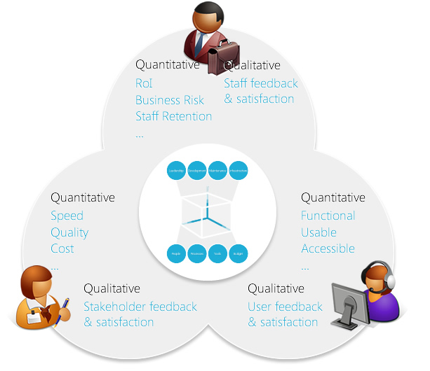 Quantitative vs Qualitative Infographic