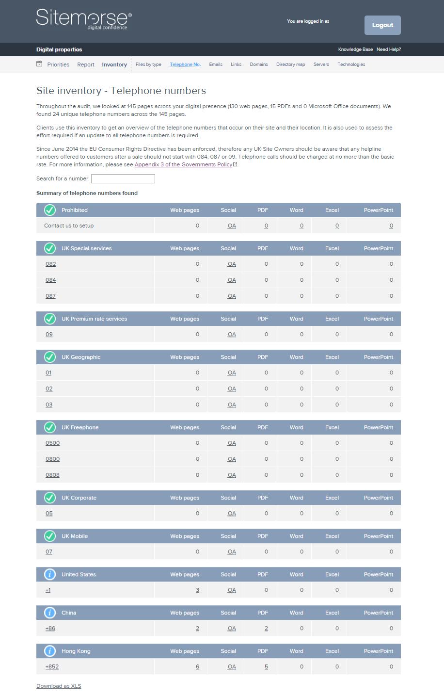 Screenshot of the Telephone Number Inventory Page