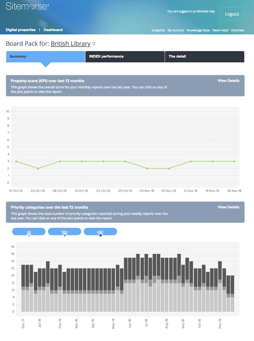 Sitemorse Report Board Pack Page