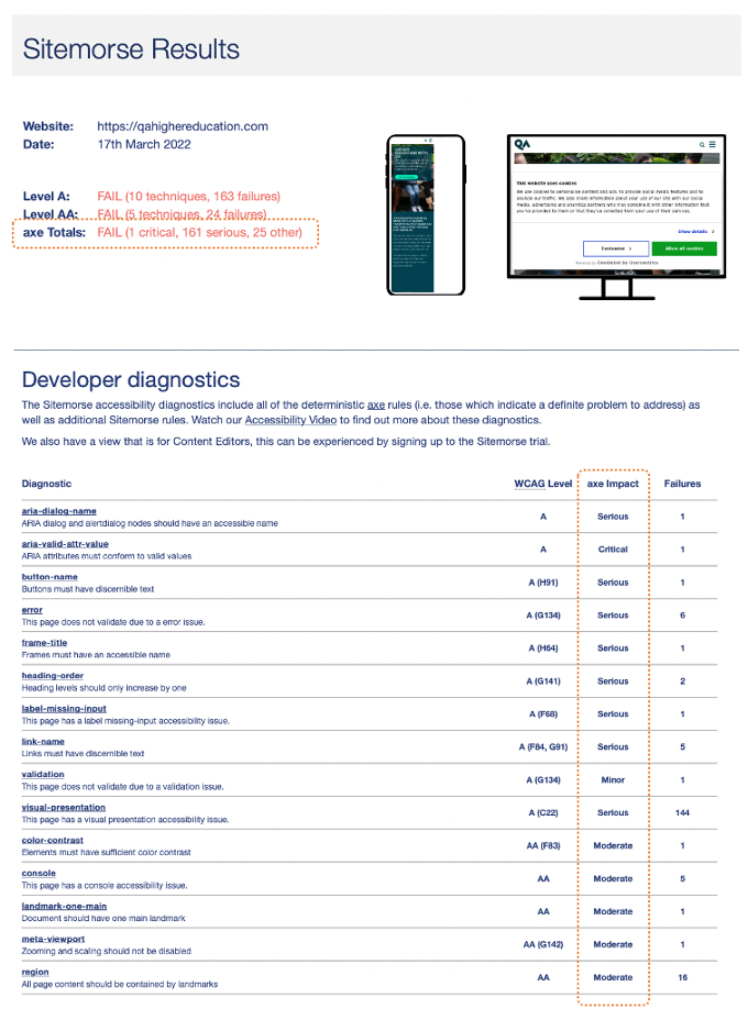 Screenshot of Sitemorse.com/Check showing accessibility assessments