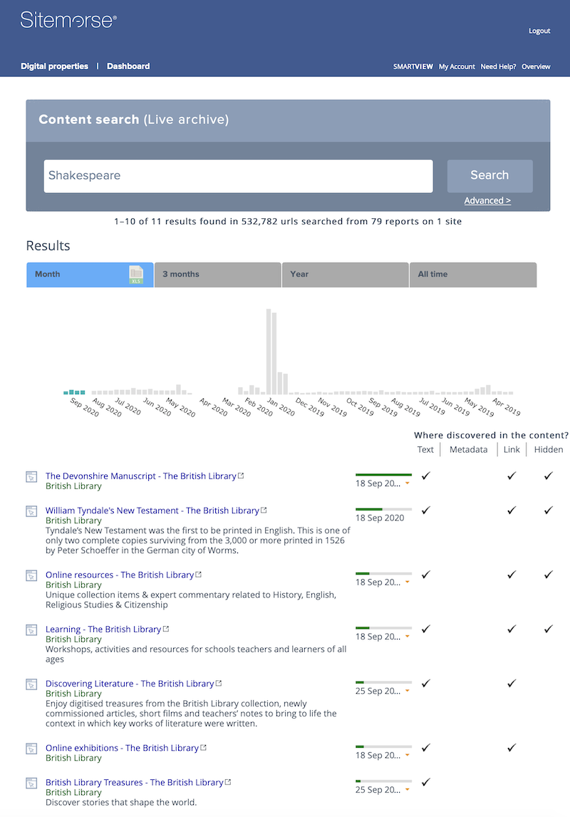 Search results on web pages