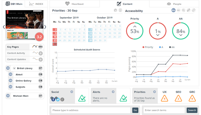 dashboard content